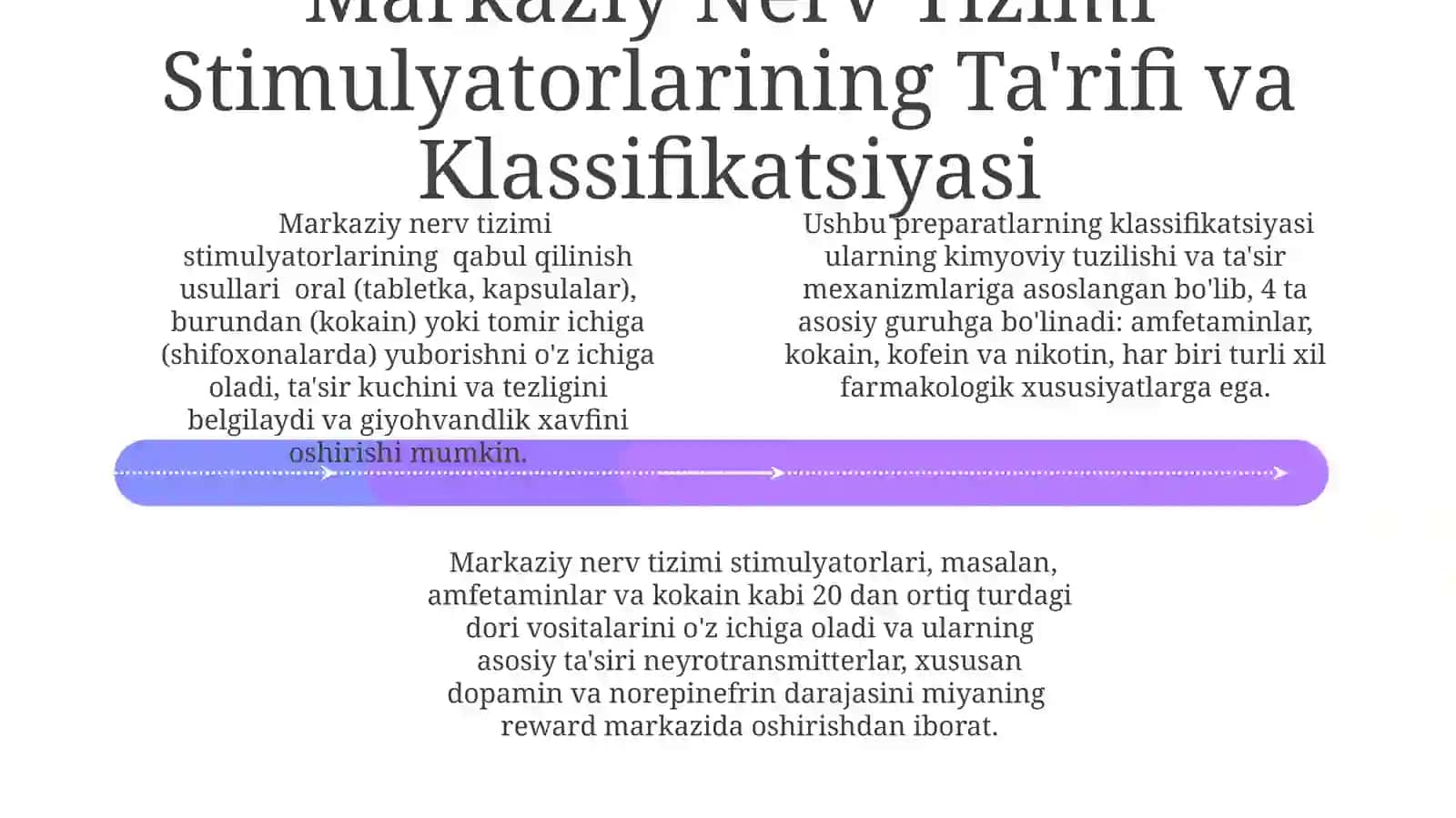 Markaziy nerv sistemasi qozgatuvchi dorivor moddalar farmakologiyasi 4