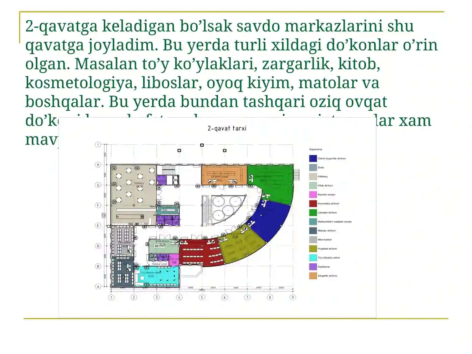 Ayollar markazi binosi loyihasi. Diplom loyiha.ppt 4