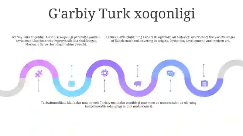 Oʻzbek Davlatchiligining Tarixiy Bosqichlari 4