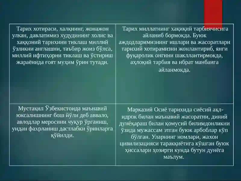 Тарихий хотира ёш авлодни тарбиялашнинг муҳим омили сифатида 4