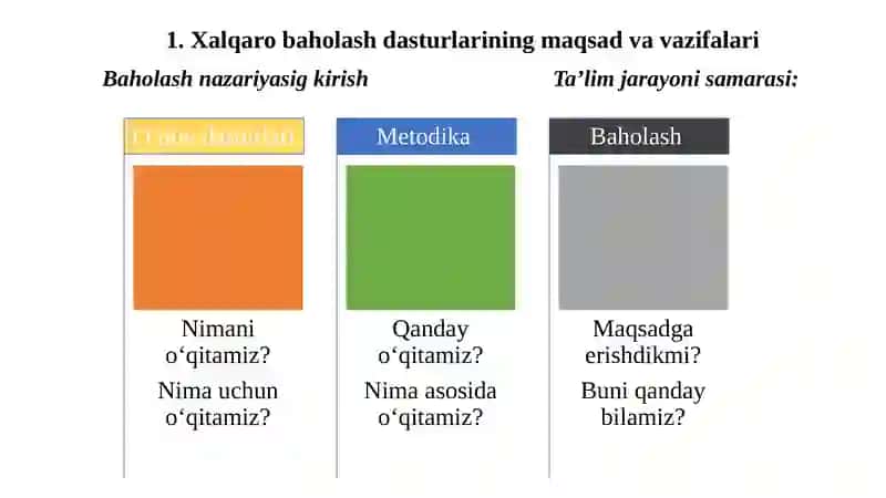 MATEMATIKADAN XALQARO BAHOLASH DASTURLARI 4