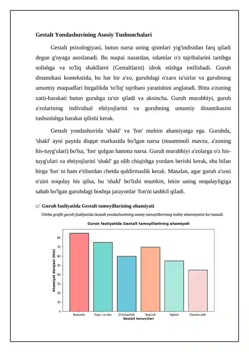 Gestalt yondashuvining asosiy tamoyillari va guruh dinamikasi 4