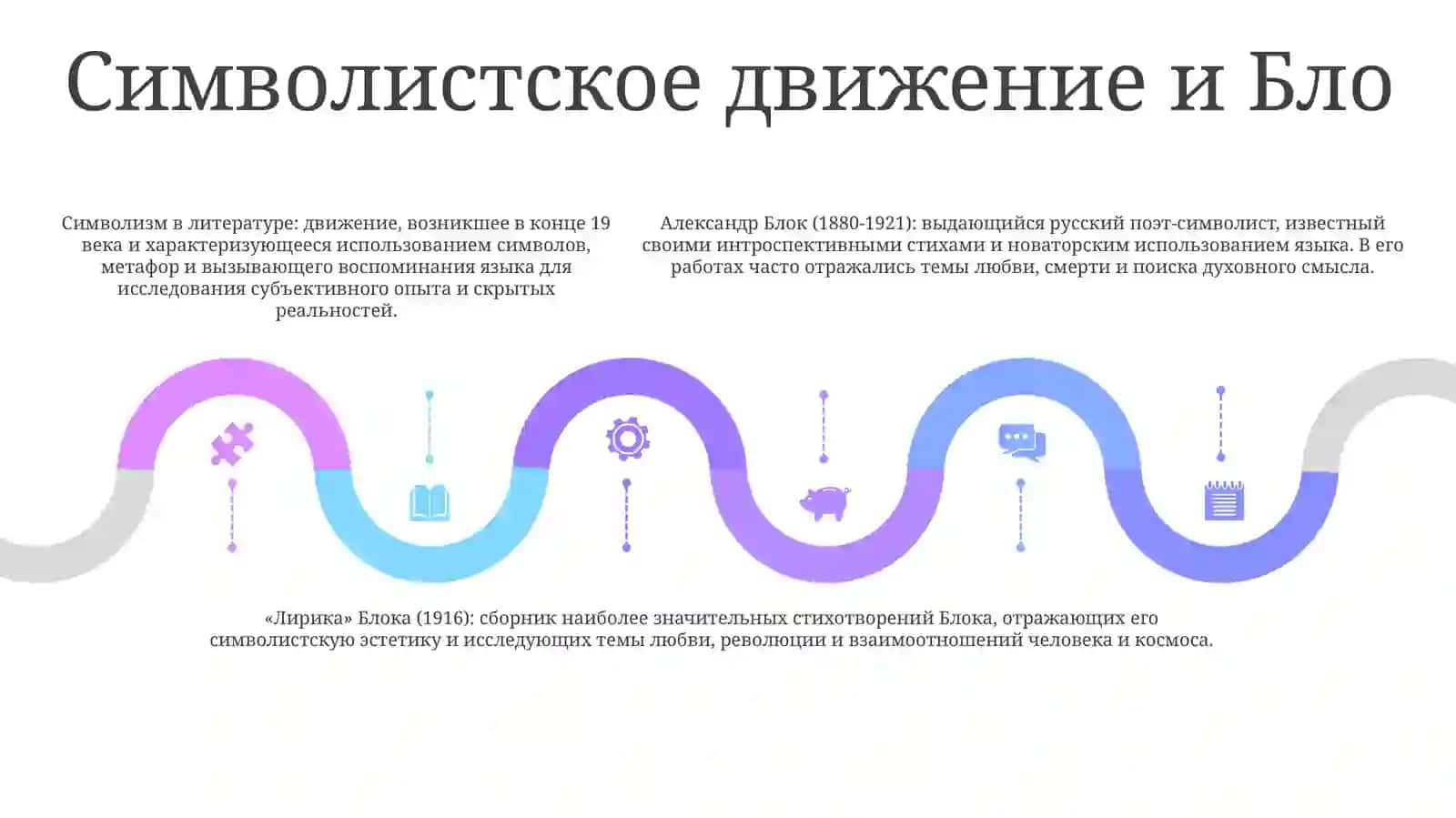 Лирика Александра Блока 4