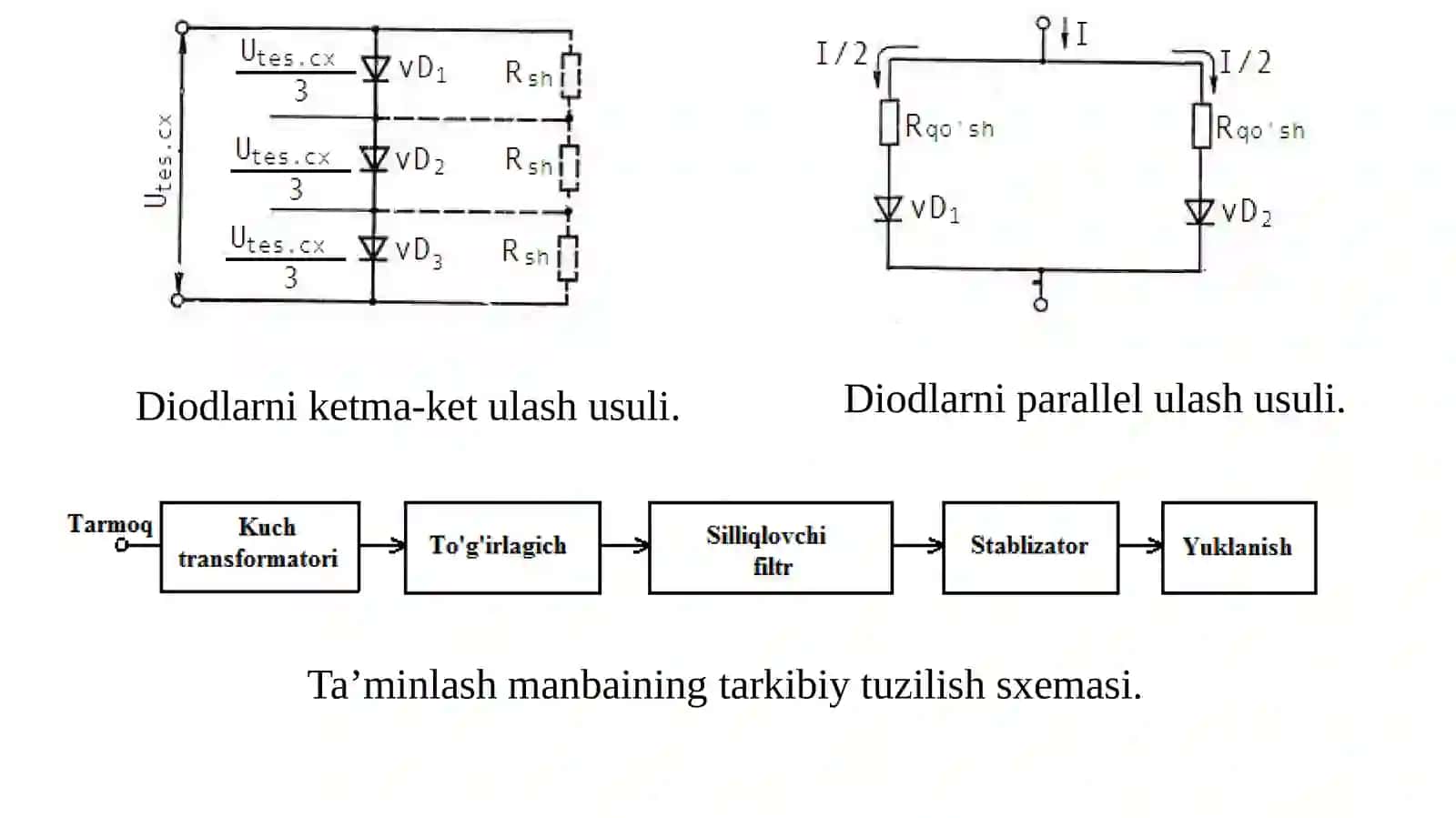 To’g’rilagichlar, silliqlovchi filtrlar. Kuchlanish va tok stablizatorlari. Impulslikuchlanishstablizatorlari 4