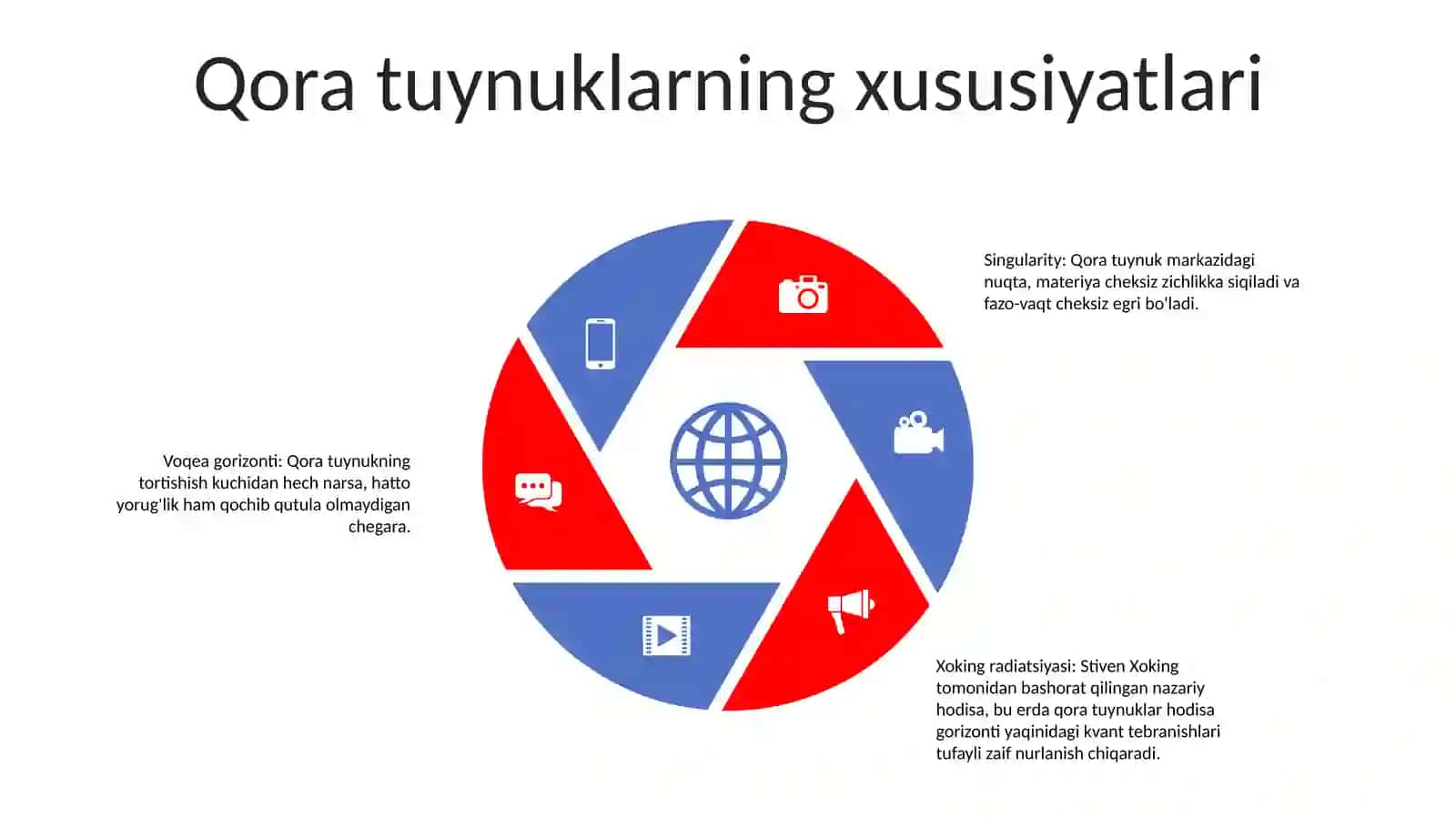 Qora Tuynuk 4