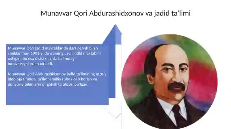 Jadid ma’rifatparvarlarining hayotida tutgan o‘rniMunavvar Qori Fitrat Behbudiy Avloniy va boshq 4