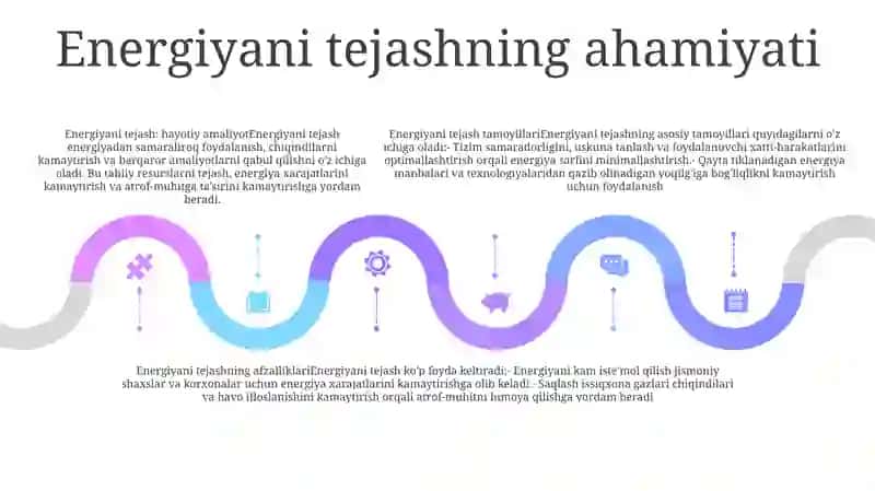 Energiya Tejamkorligini Umumiy Asoslari 4