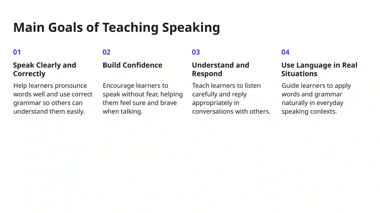 Technologies of Teaching Speaking 4