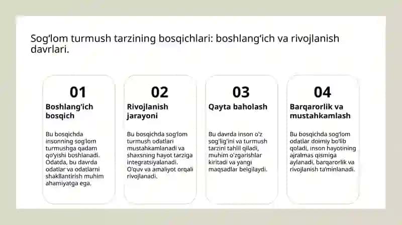 Sogʻlom turmush tarzi konsepsiyasi va uning bosqichlari 4