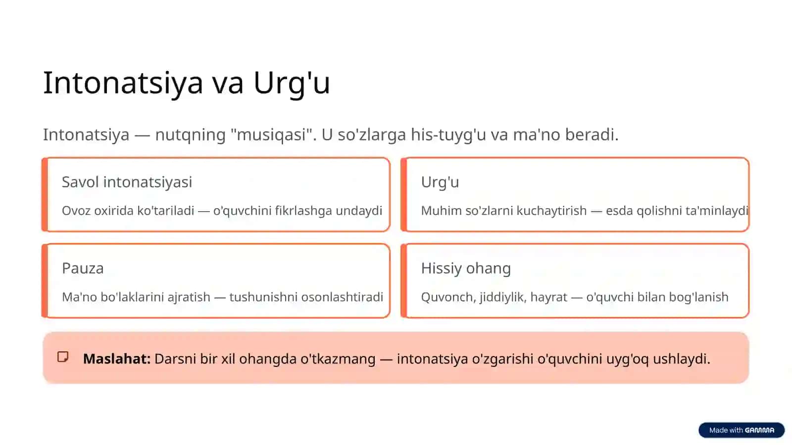 O'qituvchi Ovozining Xususiyatlari Va ularning ta'limdagi ahamiyati 4