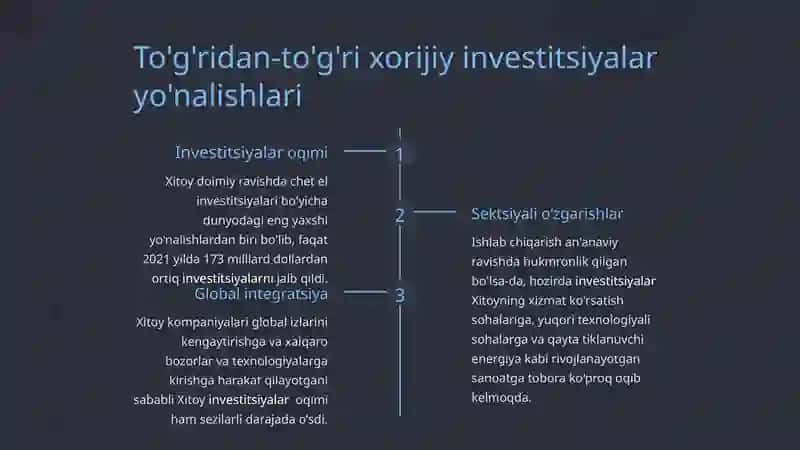 Xitoy Xalq Respublikasi iqtisodiyoti 4