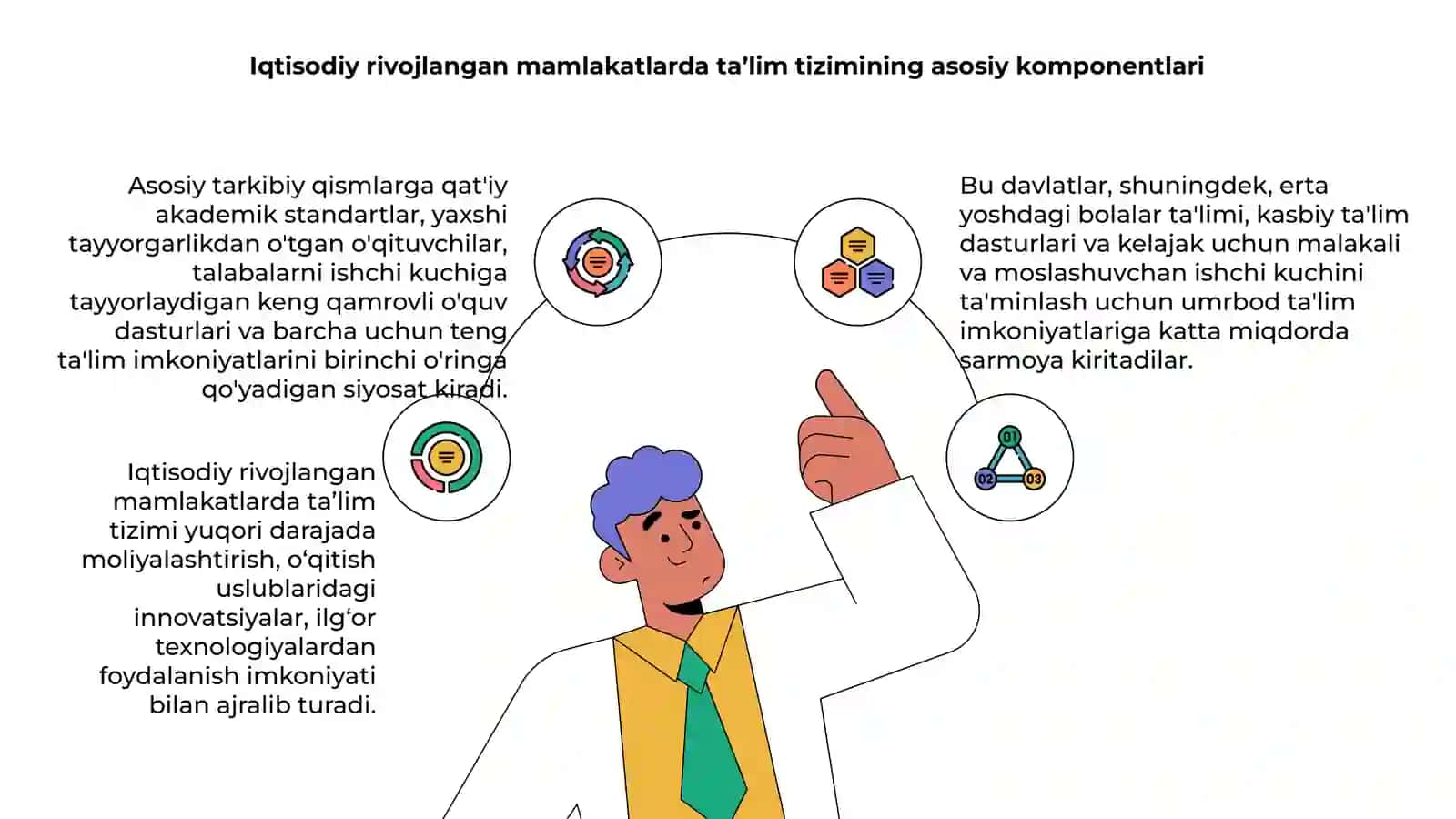 Iqtisodiy rivojlangan davlatlarda ta’lim tizimi 4