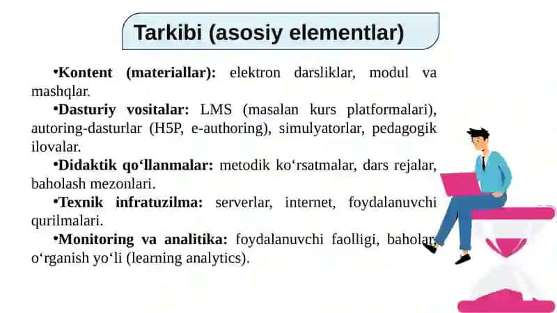 Elektrono‘quv-metodik va dasturiy ta’minot 4