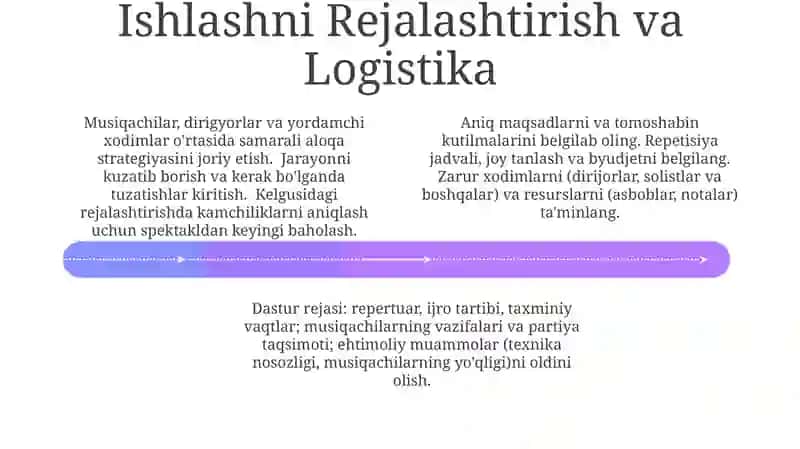 Õrta guruhda musiqa faoliyatlari ishlanmasi tuzish 4