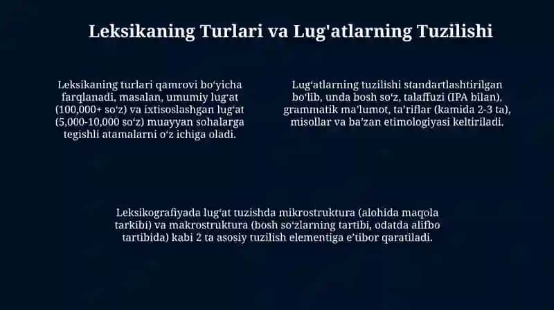 Leksika va Leksikografiya 4