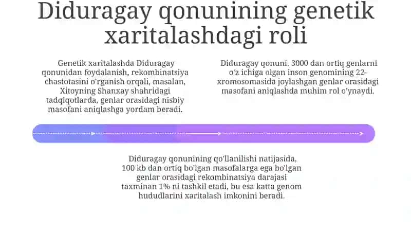 Diduragay qonuni va Allel bo'lmagan genlarning o'zaro ta'siri 4
