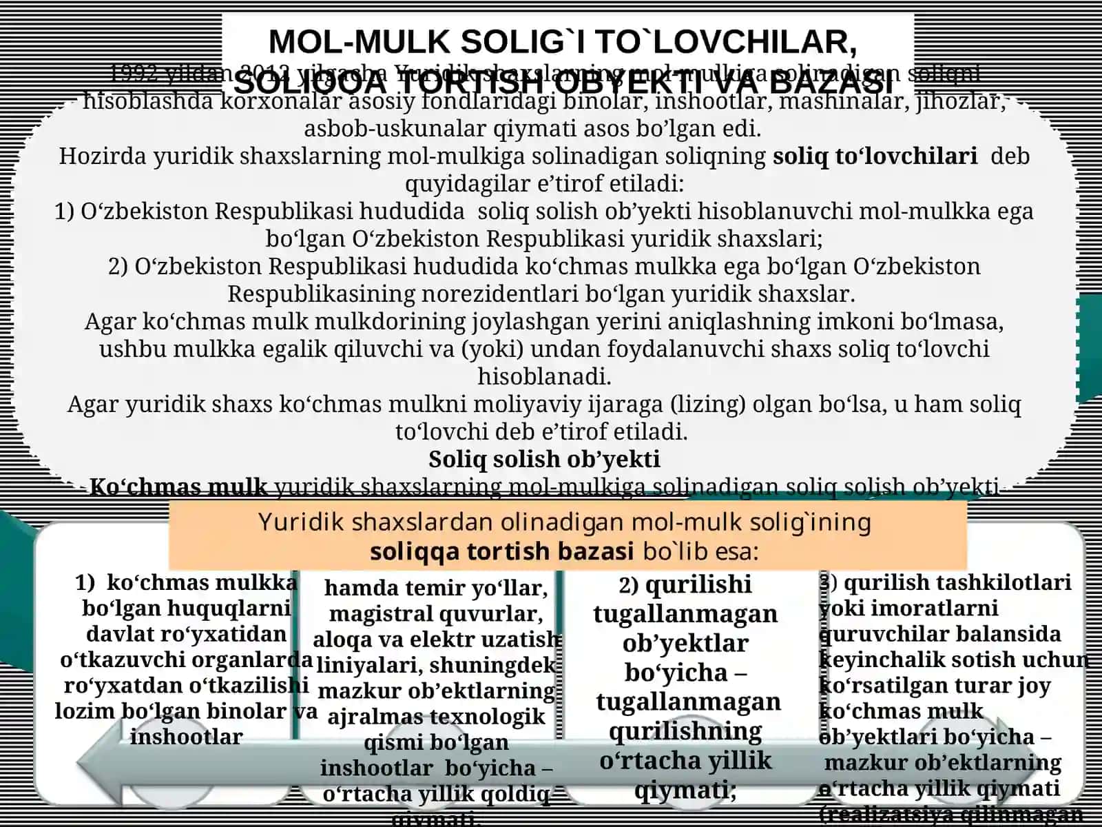 YURIDIK VA JISMONIY SHAXSLAR MOL-MULKIGA SOLINADIGAN SOLIQ 4