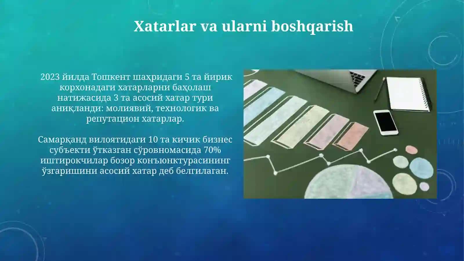 Biznes rejaning mohiyati va maqsadi. Uning tuzilishi 4