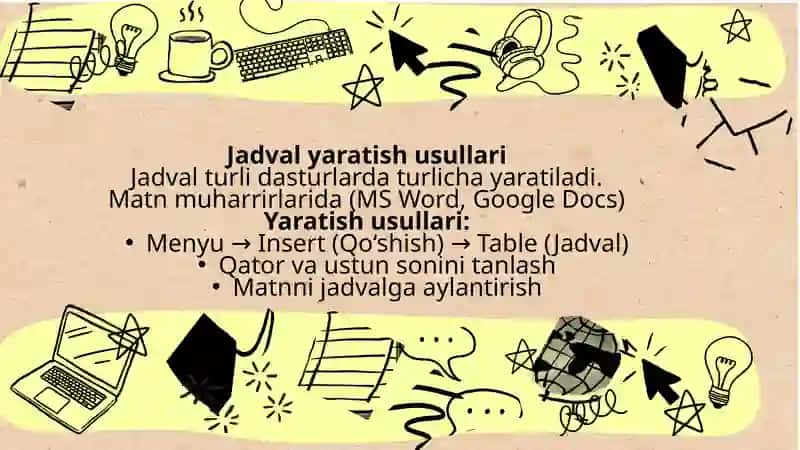 Jadval yaratish va tahrirlash 4