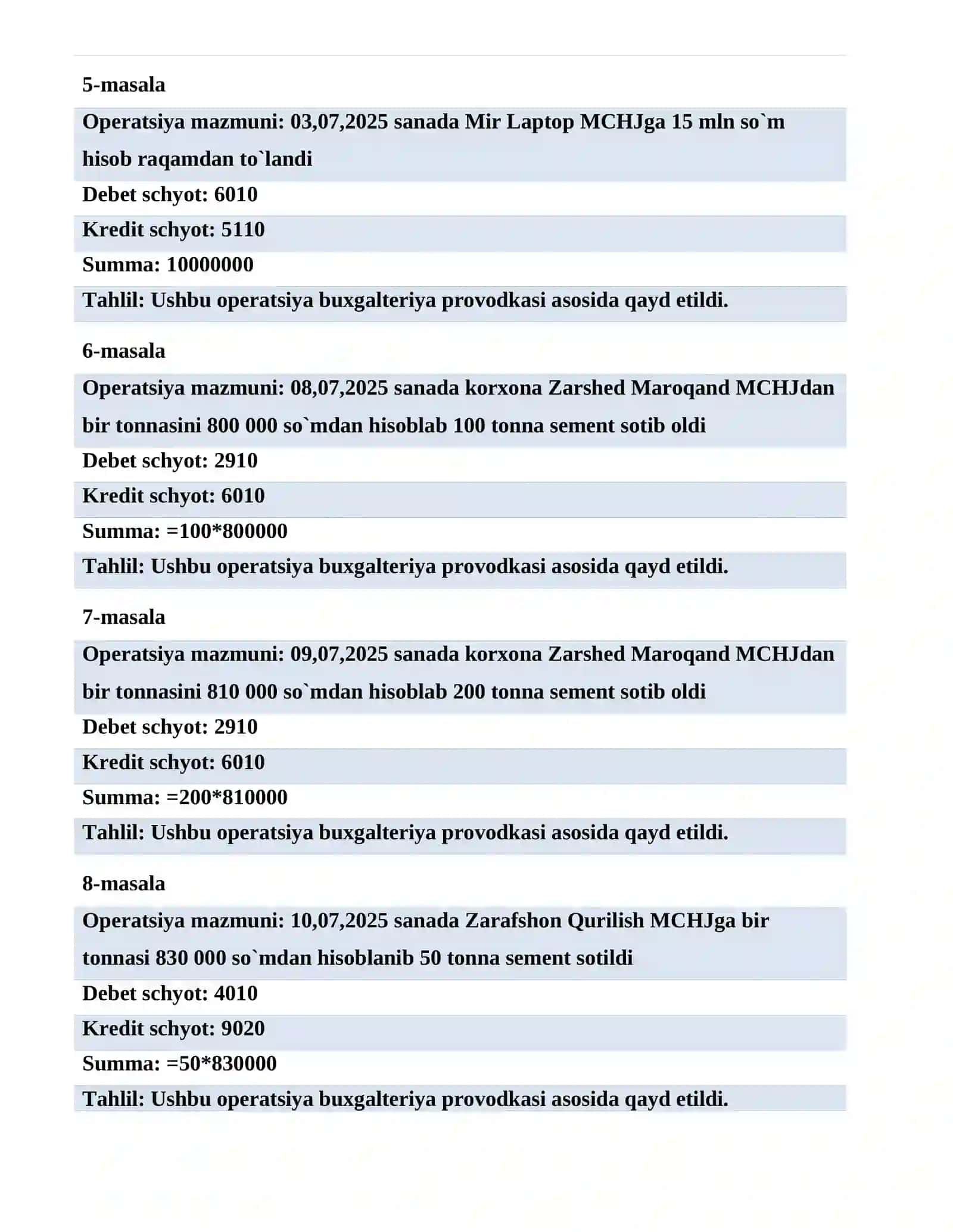 Buxgalteriya hisob-kitob va provodkalar asosida tayyorlangan hisobot 4