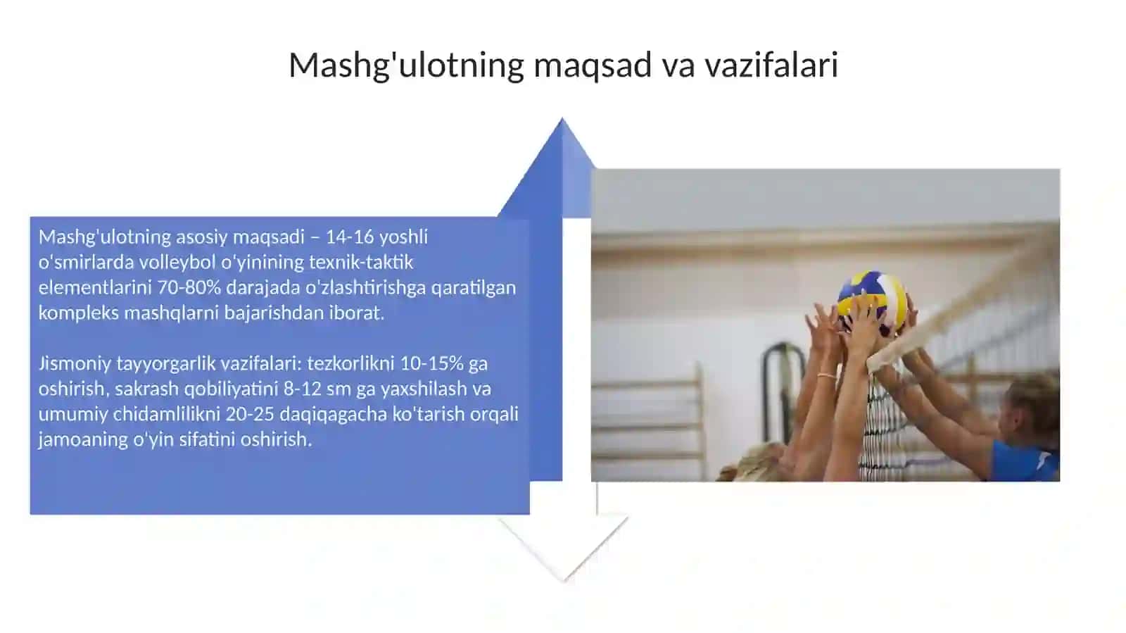 Voleybol oʻyini mashgʻulotlarini tashkil etishning metodik tamoyillari 4