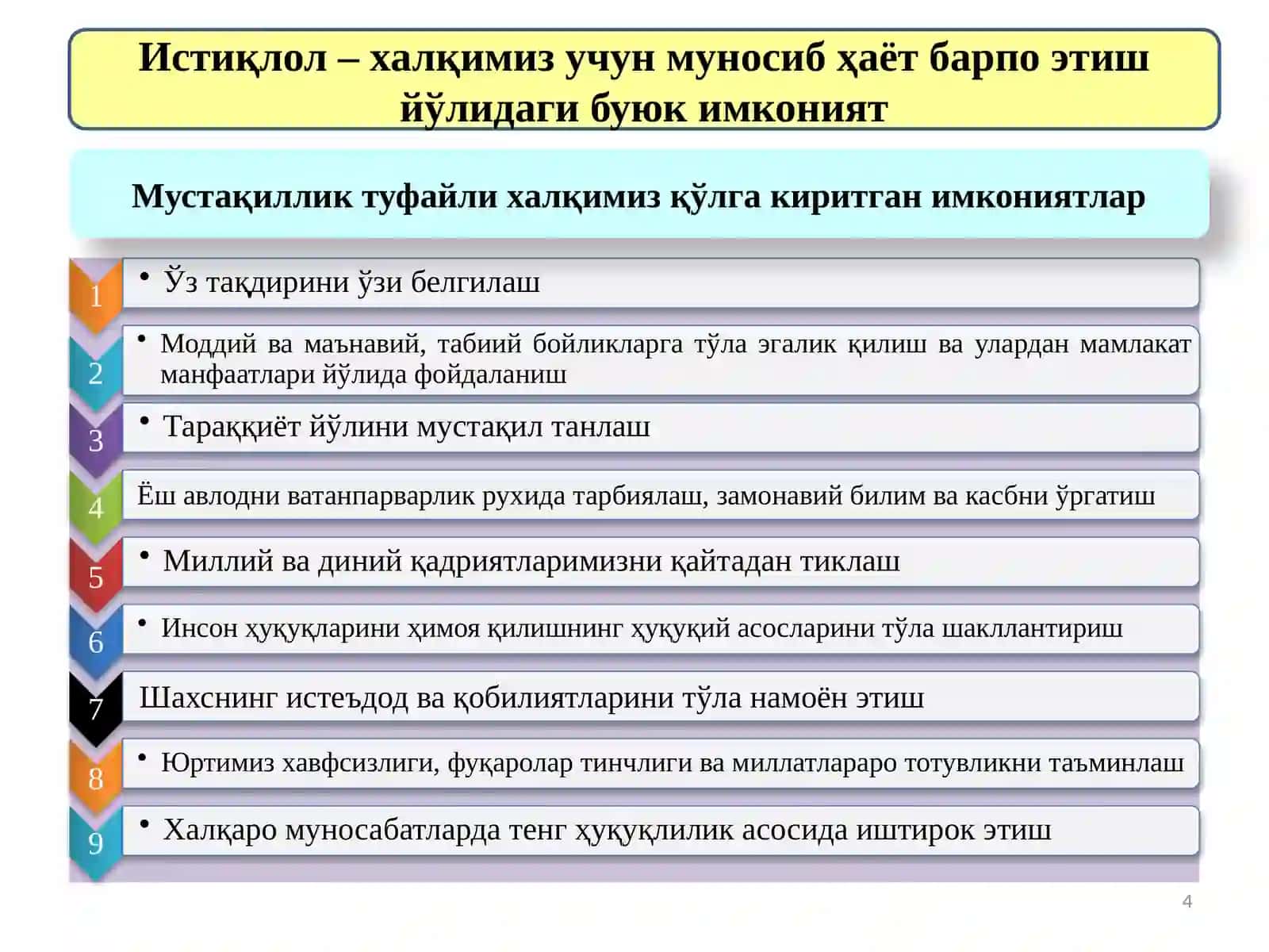 Янгиланаётган Ўзбекистон: миллий тикланишдан – миллий юксалиш сари 4