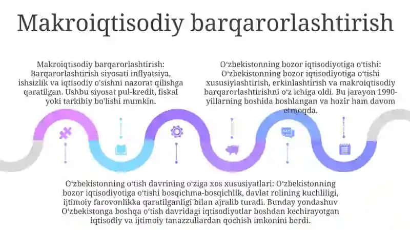 Bozor Iqtisodiyotiga OʻTishning OʻZbek Moduli Va Uning OʻZiga Xos Xususiyatlari 4