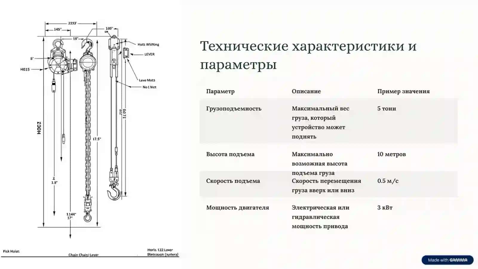 Изучение механических подъемно-транспортных устройств 4