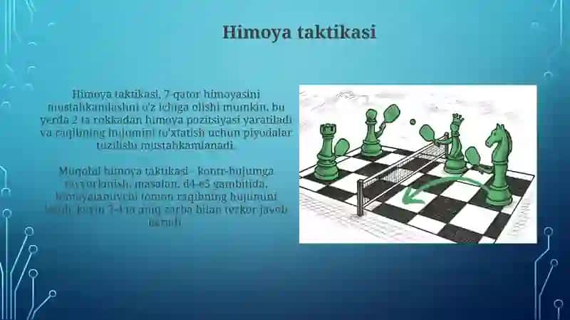 Shaxmatda taktik kurashning shakllari va usullari 4