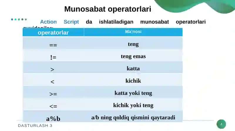 Munosabat va tarmoqlanish operatorlari. If va switch-case operatorlari 4