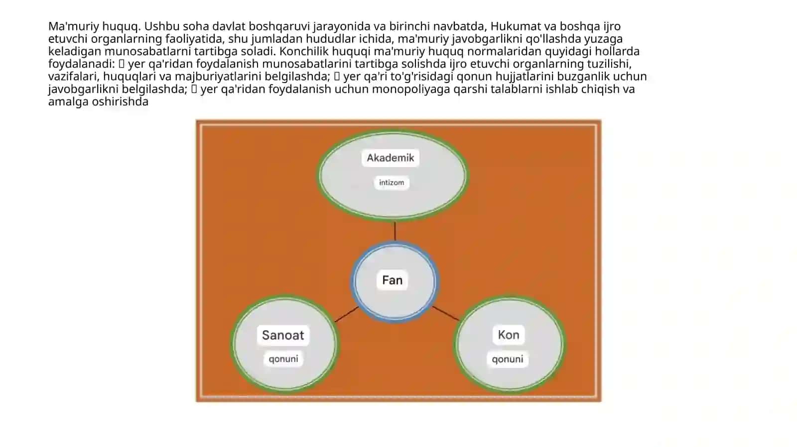 Kon huquqini o`rganishning asosiy yo`nalishlari 4