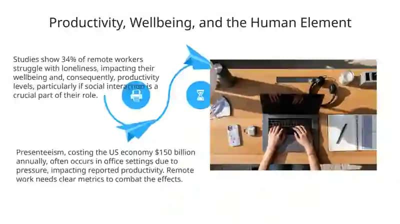 Remote vs. Office: A Comprehensive Comparison 4