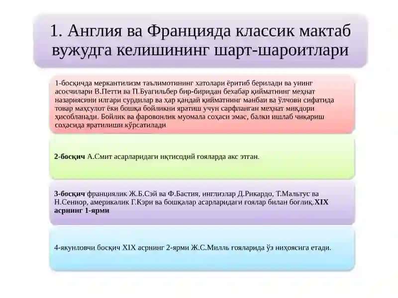 Англия ва Францияда классик мактабнинг шаклланиши 4