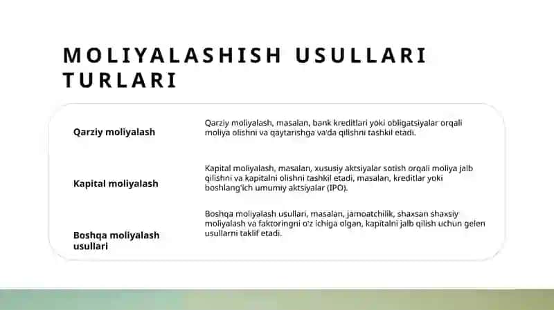Biznesning moliyaviy faoliyati va kredit bilan taʼminlanish shakillari 4