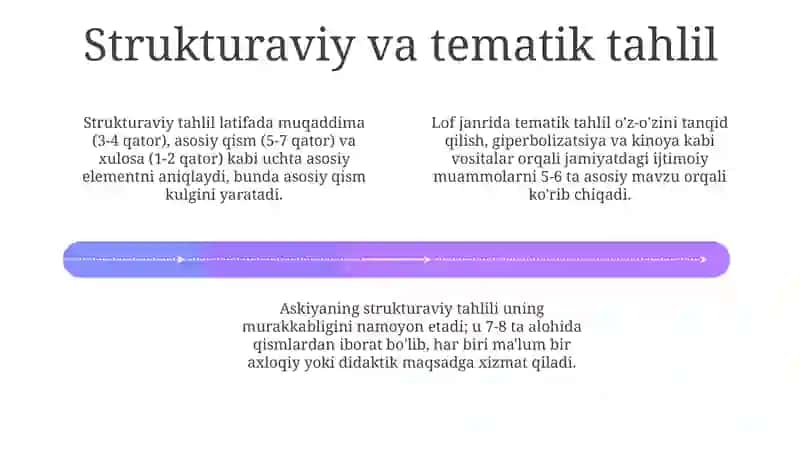 LATIFA LOF ASKIYA JANRLARI NAMUNALARI TAHLILI 4