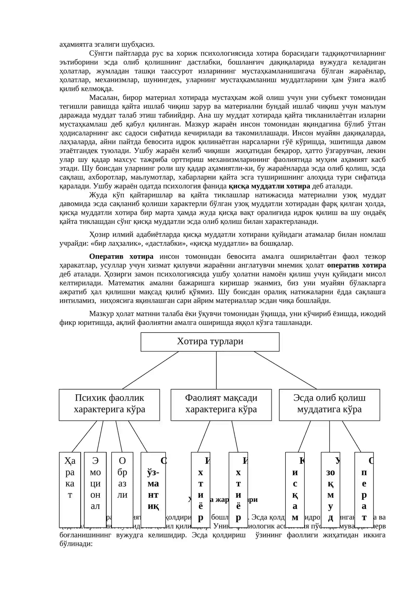Хотира 4