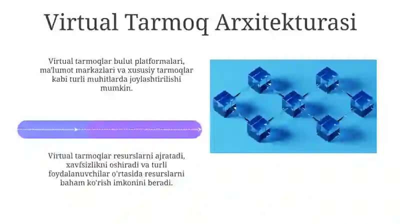 Virtual Tarmoq 4
