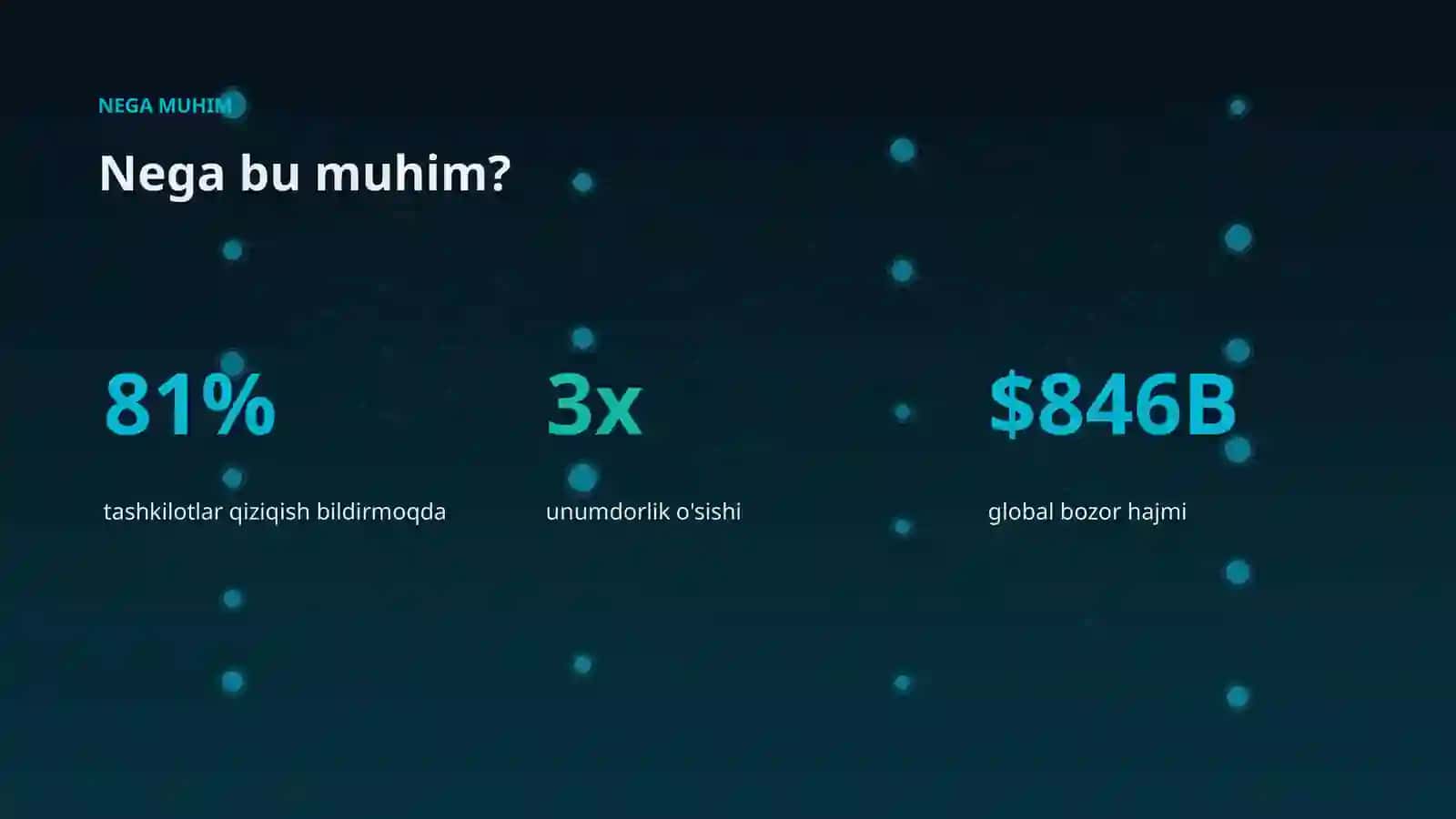 Premium taqdimot: Iqlim oʻzgarishi uchun evolyutsion algoritmlar 4