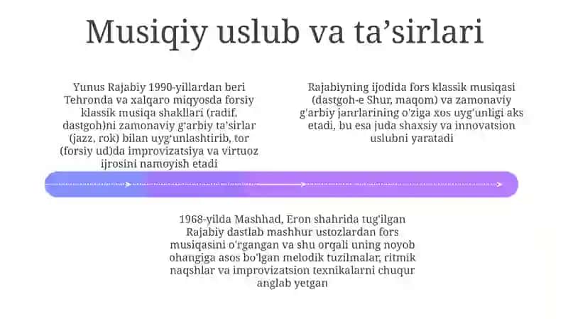 Yunus Rajabiy hayoti va ijodi 4
