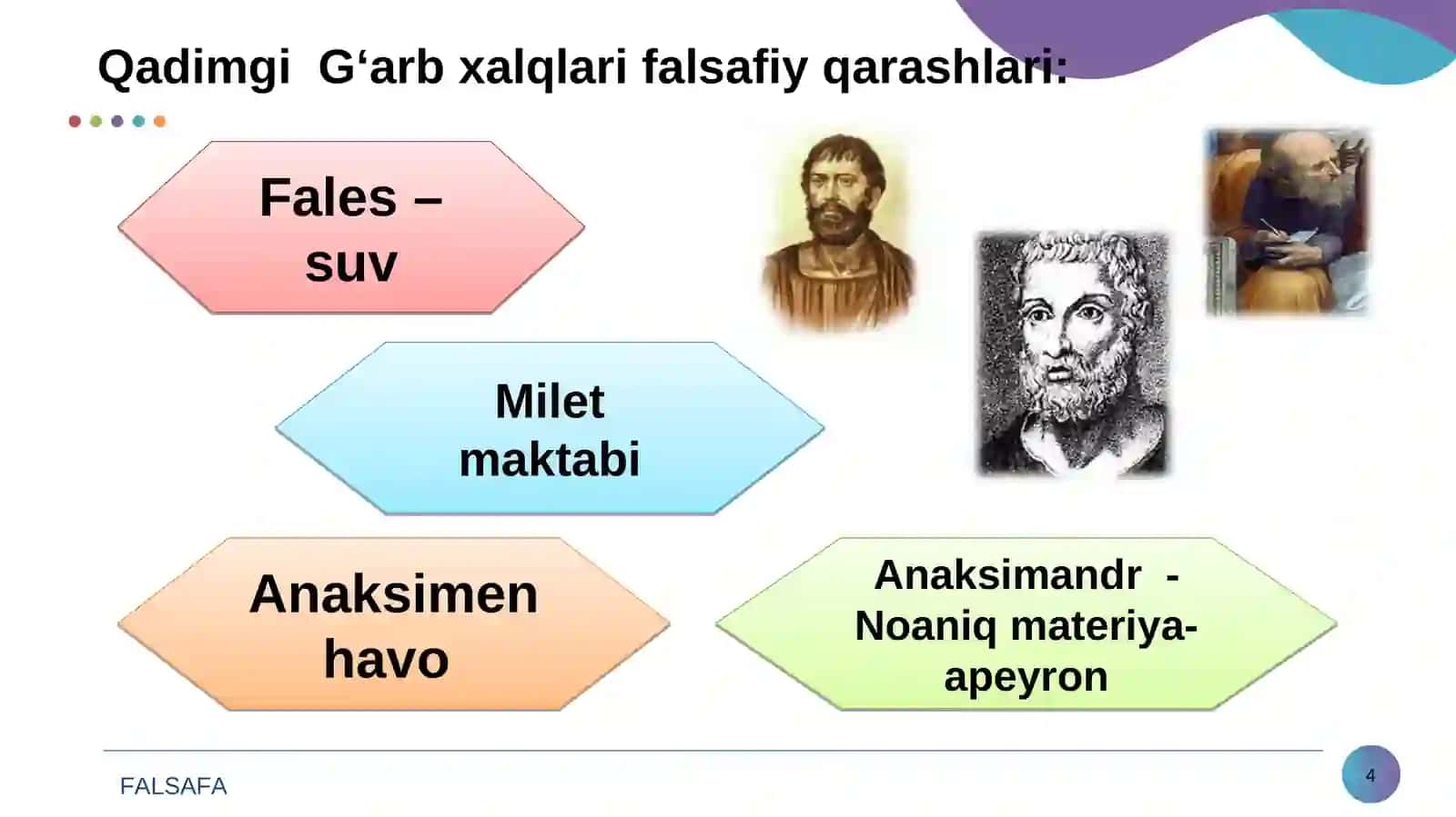 Raxmonov Do’stmurod Abdinazarovich 4