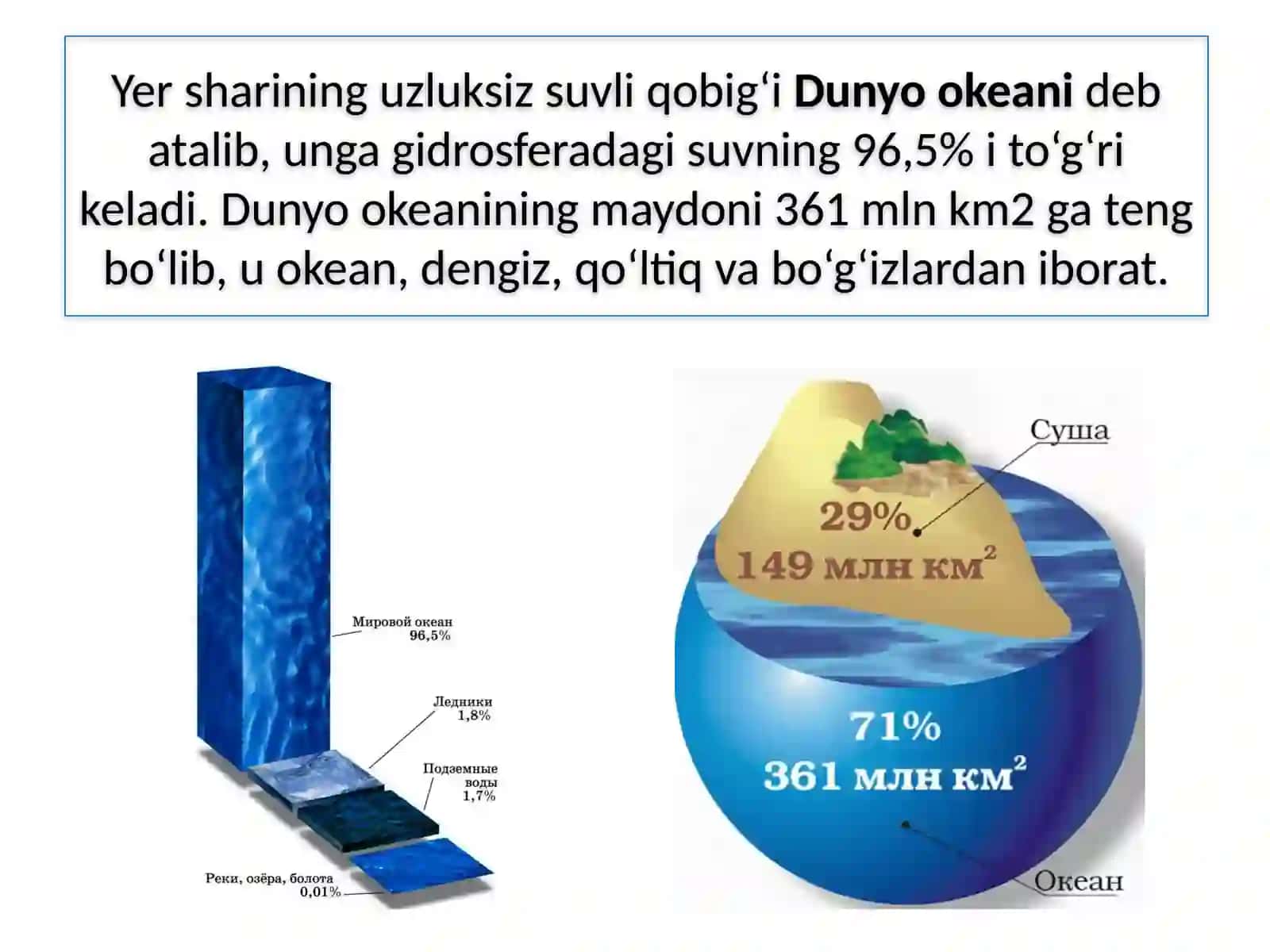 GIDROSFERA VA UNING QISMLARI 4