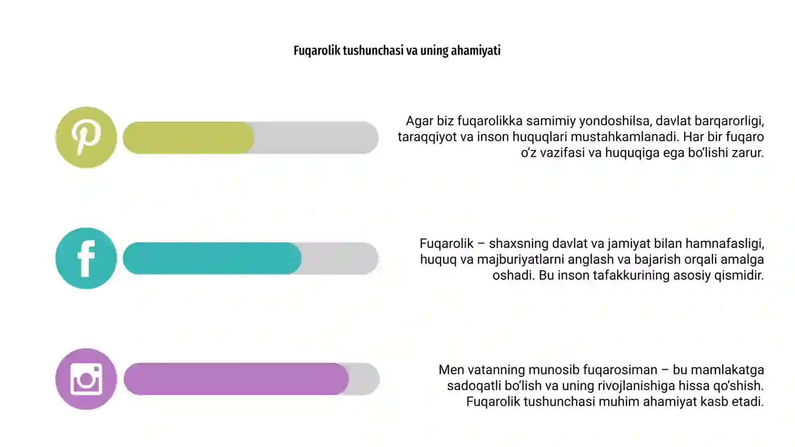 Men vatanning munosib fuqarosiman 4