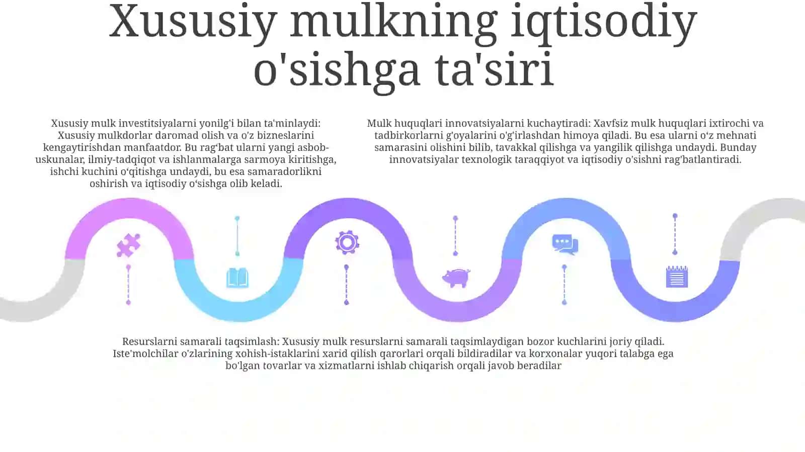 Iqtisodiy Islohotlar Xususiy Mulkchilikning Shakllanishi 4