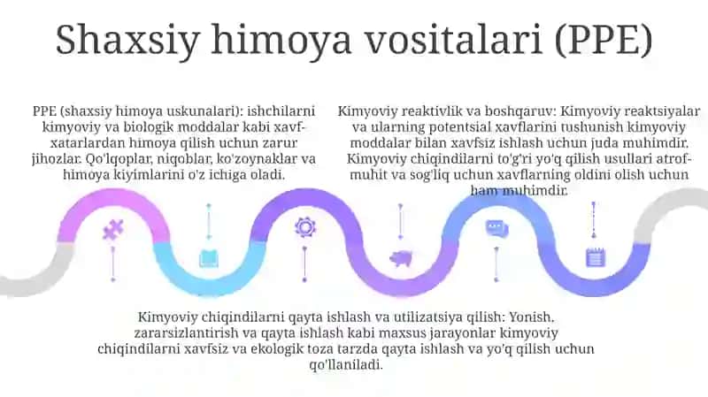 Kimyoviy Reaktivlarni Va Kimyoviy Chiqindilarni Qayta Ishlash 4