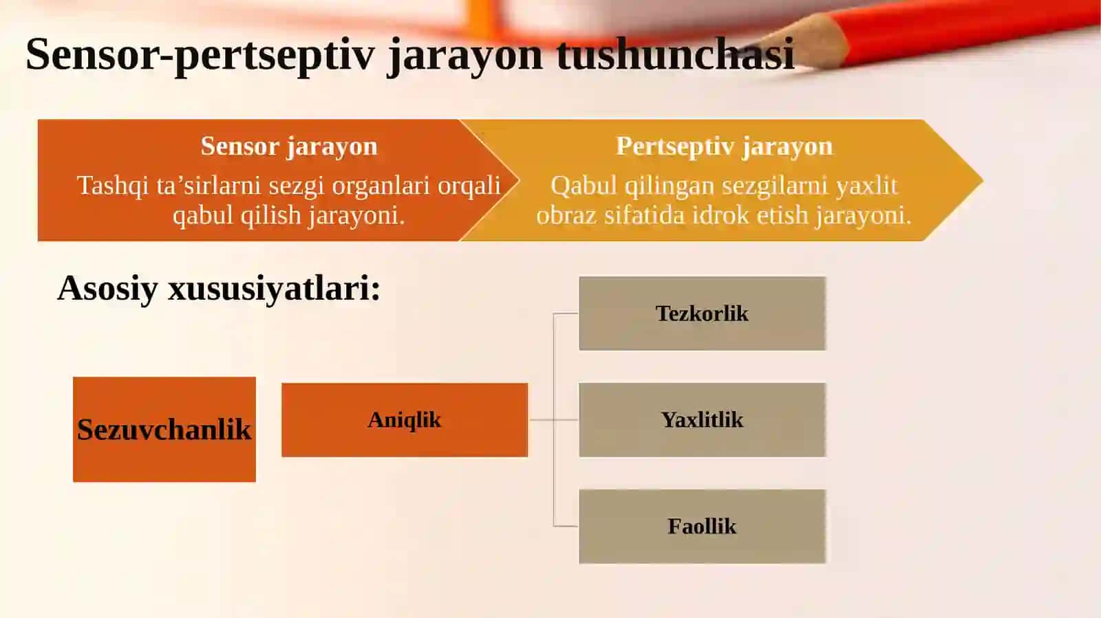 Yetakchi analizatorlarga ko‘ra sensor-pertseptiv jarayonlar turlari. 4