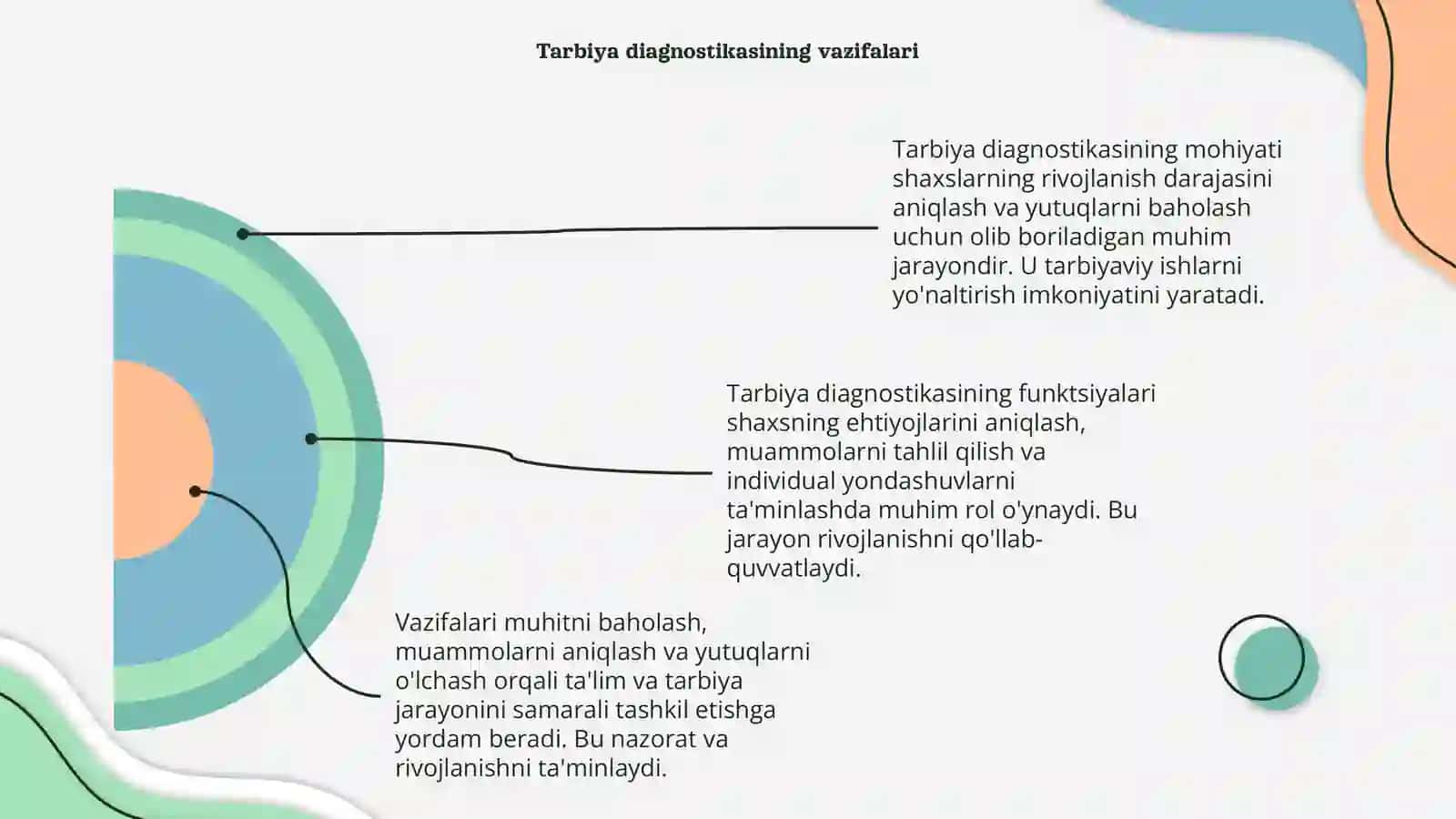 Tarbiya diagnostikasining mohiyati va funktsiyalari 4