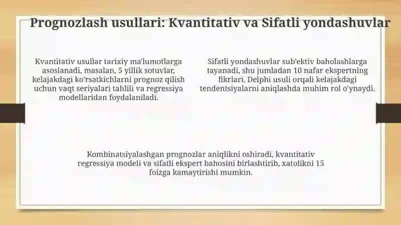 Bozor prognozi va tendentsiya o'zgarishlariga kirish 4