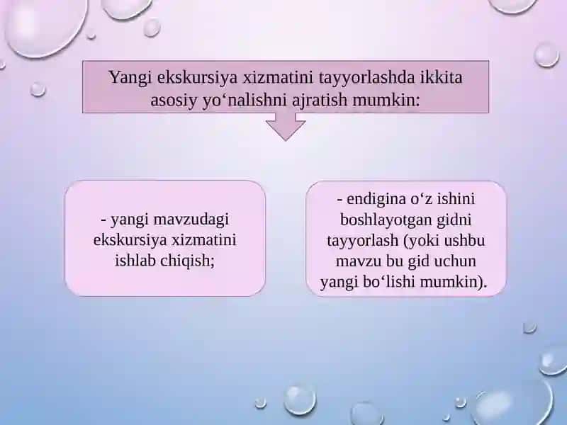 Ekskursiya obyektini tanlash va ekskursiyani tashkil etish 4