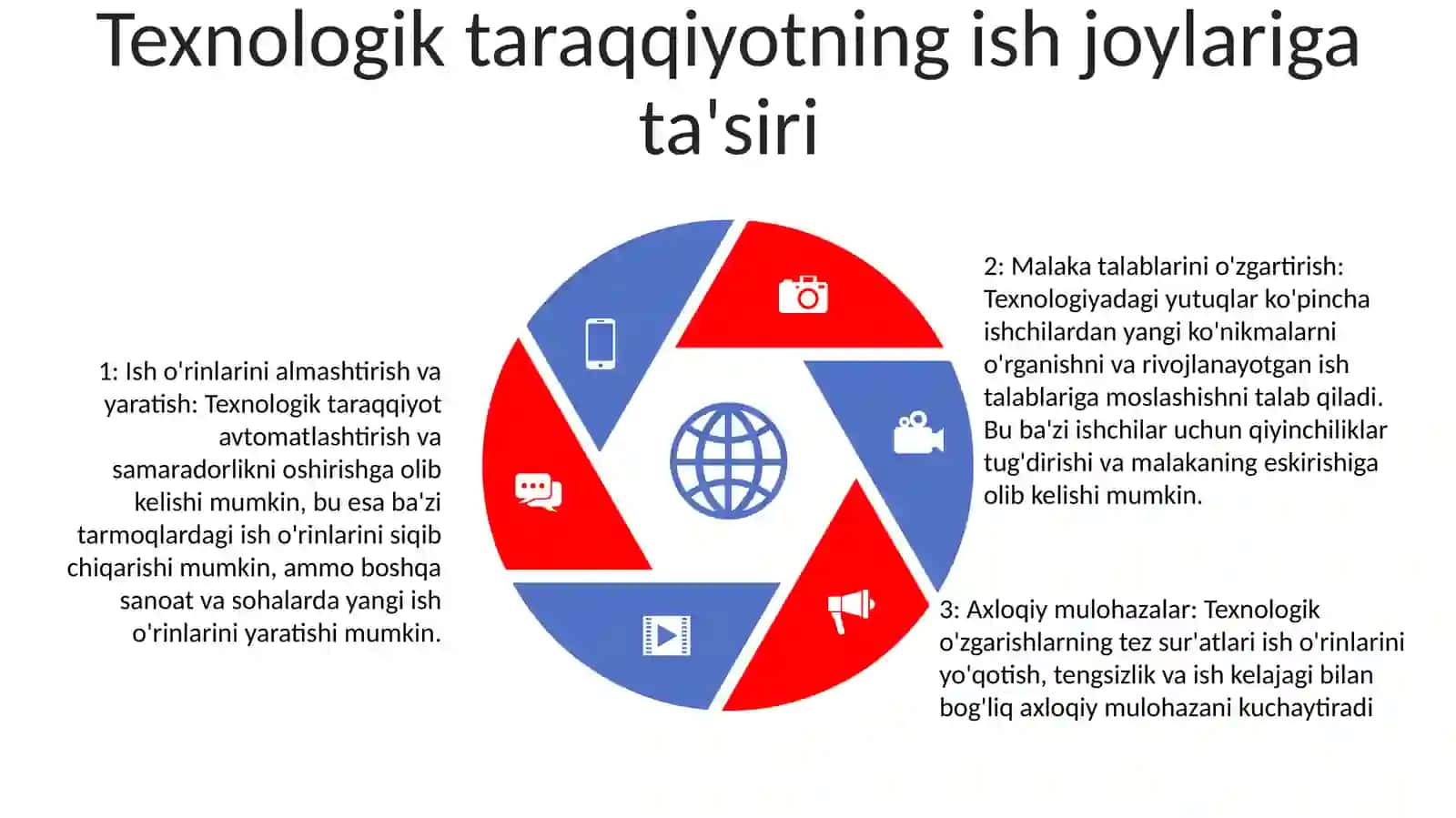 Xodimlar Huquqlarini Himoya Qilish Va Ish Joylarining Qisqarishi 4