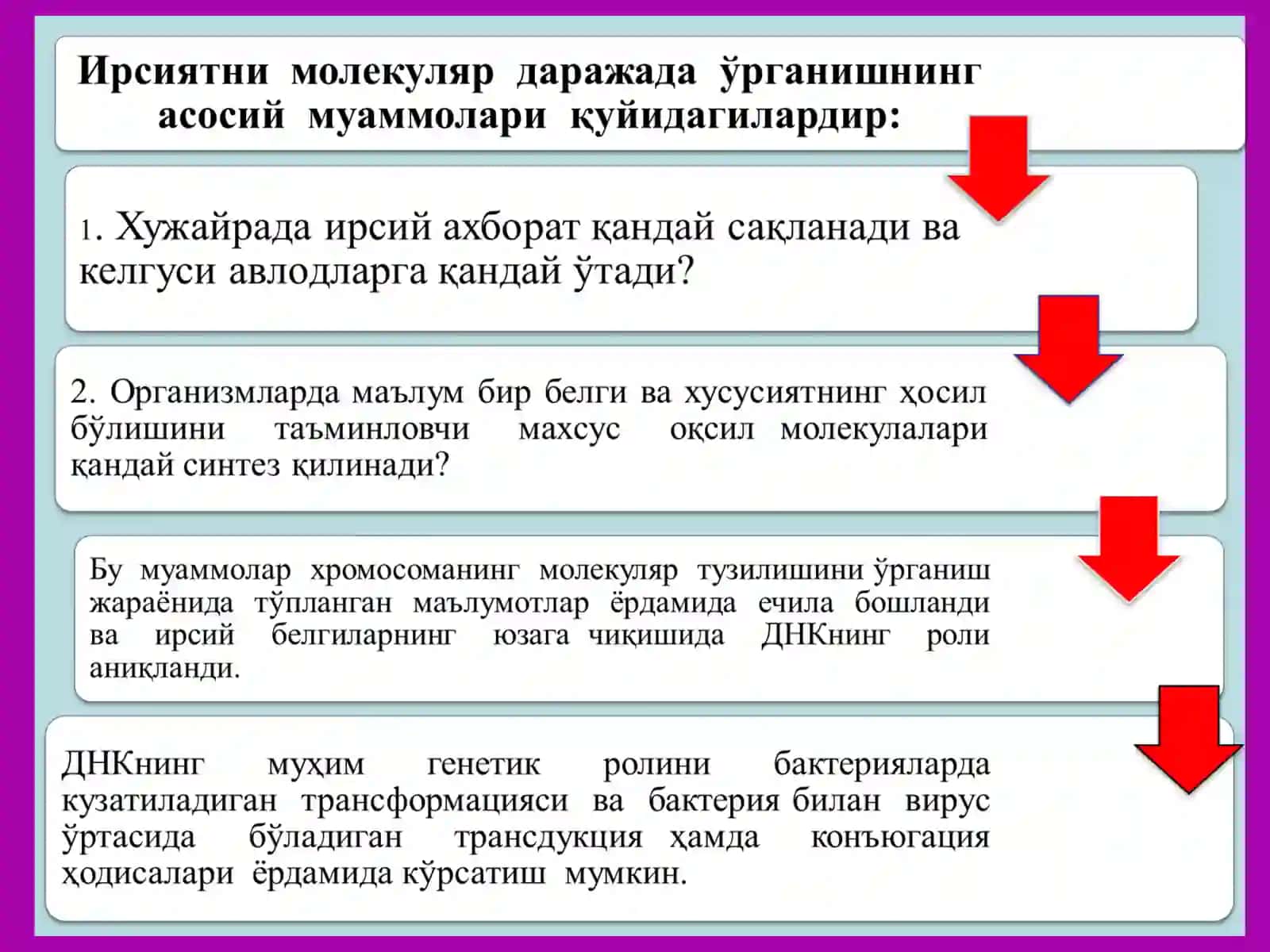Ирсиятнинг молекуляр асослари 4